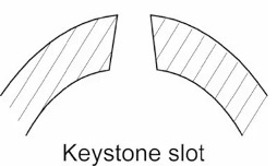 shows the cut slot of Keystone Slots