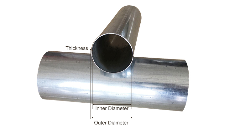 Galvanized scaffold tube