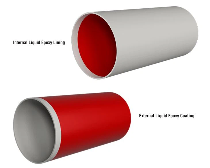 Liquid-Epoxy-Coatings-and-Linings-for-Steel-Water-Pipes-and-Fittings.webp